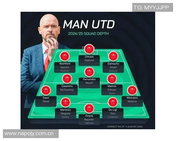 英超球队最长连续不败场次排行榜揭晓让我们一探究竟